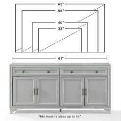 Tara Sideboard Distressed Gray - Crosley -Furniture Haven Shop GUEST 091ea9e1 8875 4056 8cd1 4464e8f0fff8