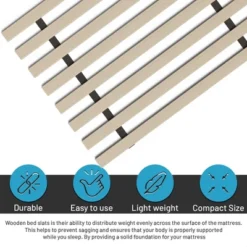 Continental Sleep, 0.75-Inch Standard Vertical Mattress Support Wooden Bunkie Board/Slats -Furniture Haven Shop GUEST a27b9f95 d8ea 4185 bcca 964c01526d1a